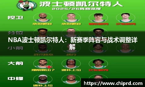 NBA波士顿凯尔特人：新赛季阵容与战术调整详解