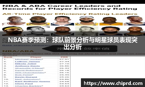 NBA赛季预测：球队前景分析与明星球员表现突出分析